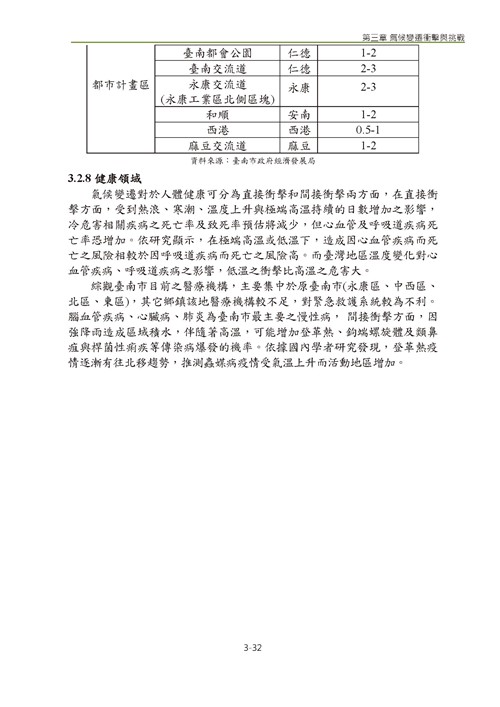 臺南市氣候變遷調適計畫2020修正版第83頁內容