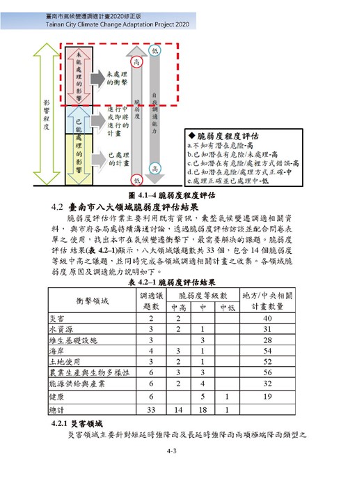 臺南市氣候變遷調適計畫2020修正版第86頁內容