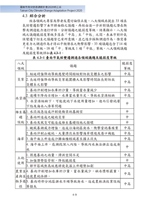 臺南市氣候變遷調適計畫2020修正版第92頁內容