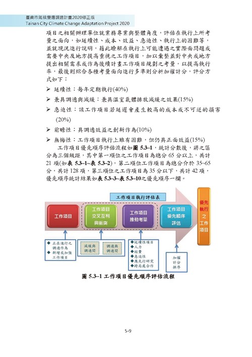 臺南市氣候變遷調適計畫2020修正版第102頁內容