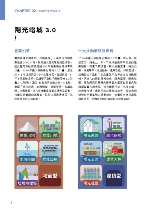臺南市永續發展目標自願檢視報告第21頁內容