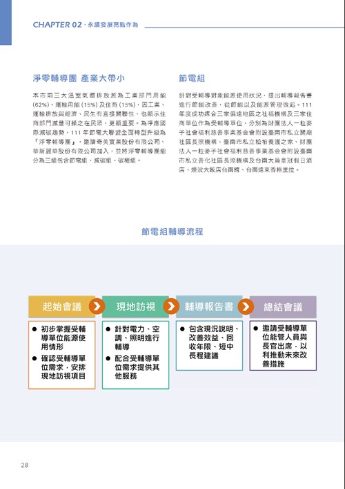 臺南市永續發展目標自願檢視報告第33頁內容
