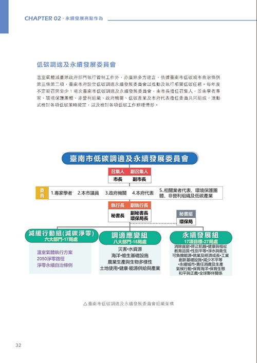 臺南市永續發展目標自願檢視報告第37頁內容