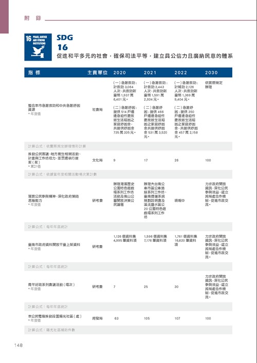 臺南市永續發展目標自願檢視報告第153頁內容