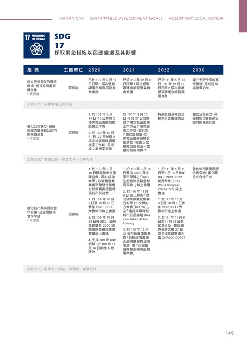 臺南市永續發展目標自願檢視報告第154頁內容