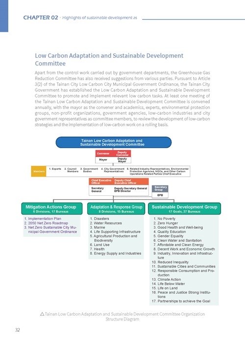 Tainan City Sustainable Development Goals第37頁內容