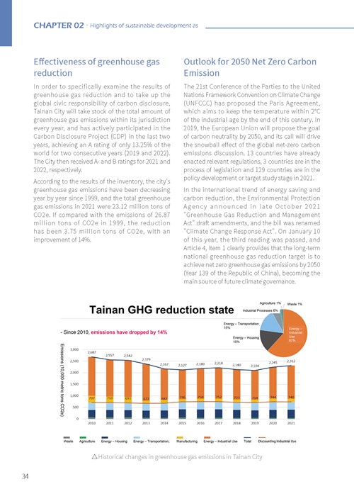 Tainan City Sustainable Development Goals第39頁內容