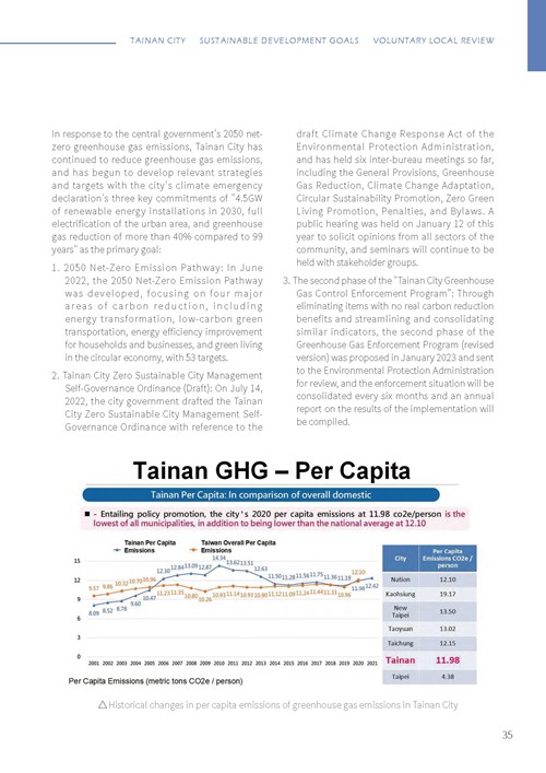 Tainan City Sustainable Development Goals第40頁內容