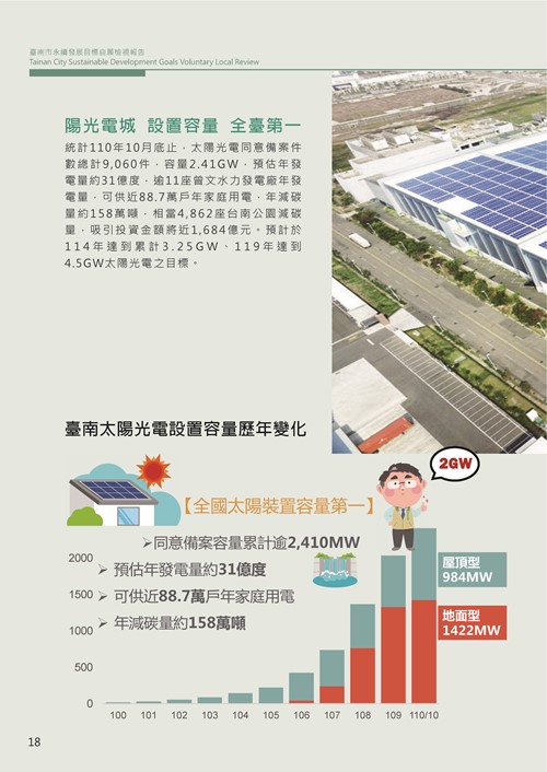 2021臺南市永續發展目標自願檢視報告第22頁內容