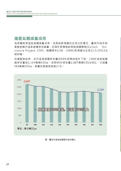 2021臺南市永續發展目標自願檢視報告第28頁內容
