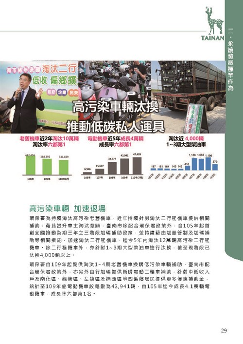 2021臺南市永續發展目標自願檢視報告第33頁內容