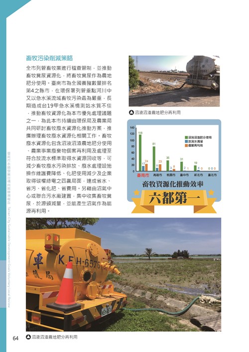 2021臺南市永續發展目標自願檢視報告第68頁內容