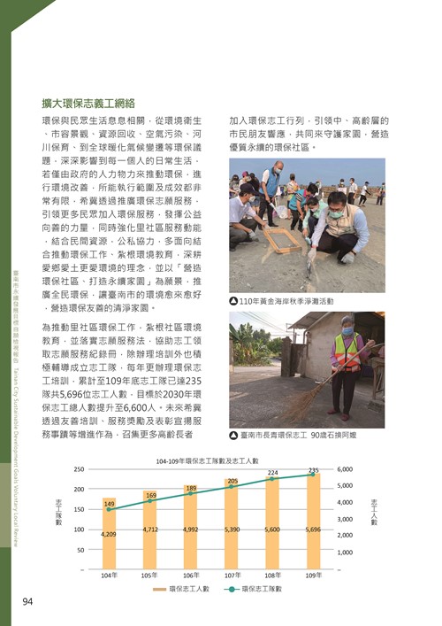 2021臺南市永續發展目標自願檢視報告第98頁內容