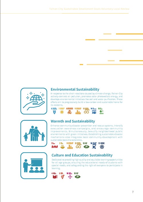 2023 Tainan City Sustainable Development Goals Voluntary Local Review第12頁內容