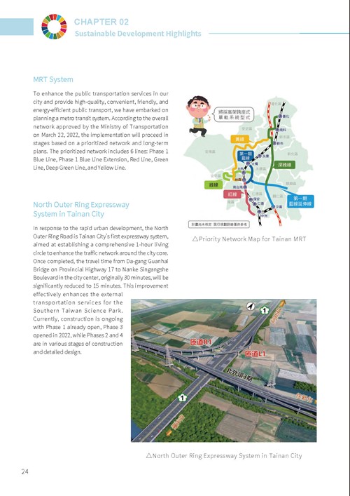 2023 Tainan City Sustainable Development Goals Voluntary Local Review第29頁內容