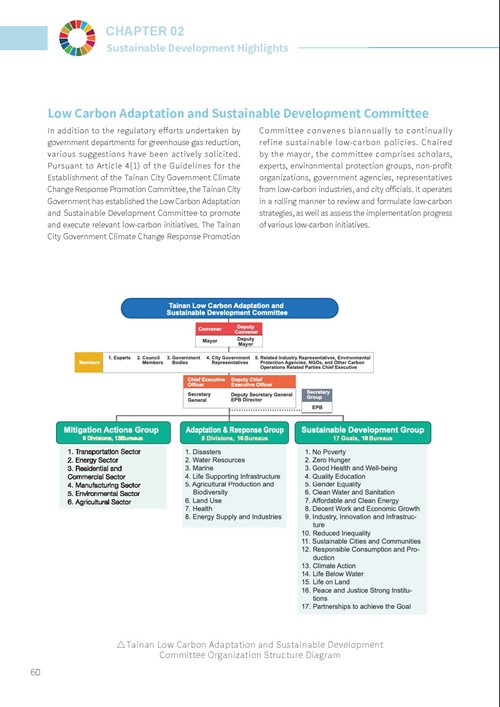 2023 Tainan City Sustainable Development Goals Voluntary Local Review第65頁內容