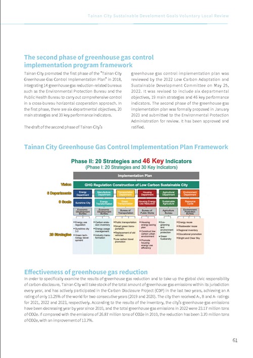 2023 Tainan City Sustainable Development Goals Voluntary Local Review第66頁內容