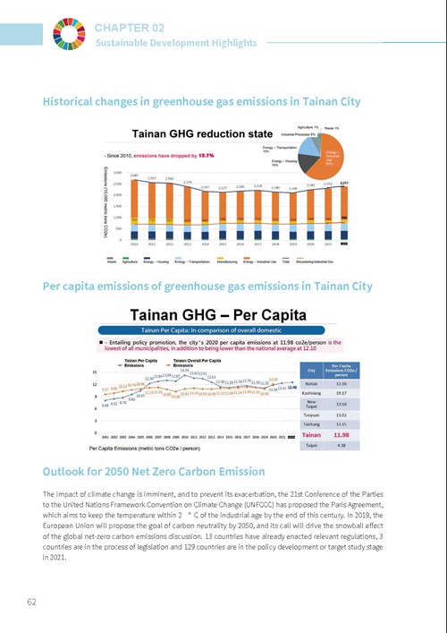 2023 Tainan City Sustainable Development Goals Voluntary Local Review第67頁內容