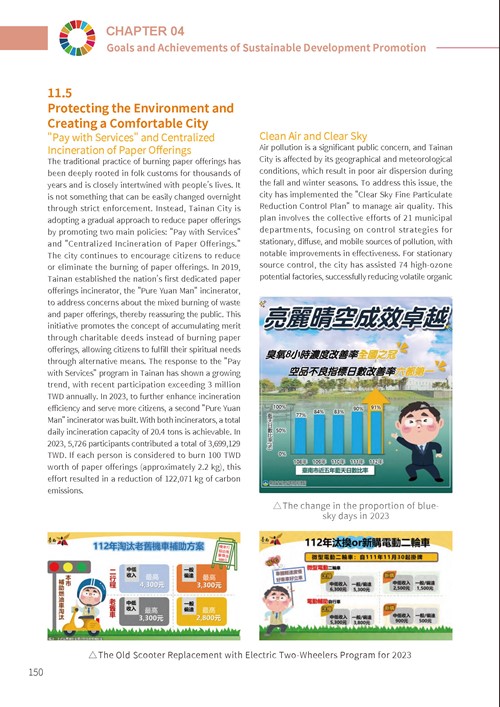 2023 Tainan City Sustainable Development Goals Voluntary Local Review第155頁內容