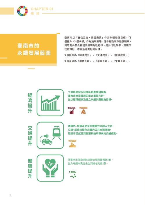 2023臺南市永續發展目標自願檢視報告第11頁內容
