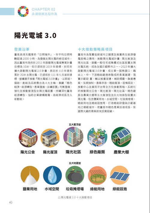 2023臺南市永續發展目標自願檢視報告第45頁內容