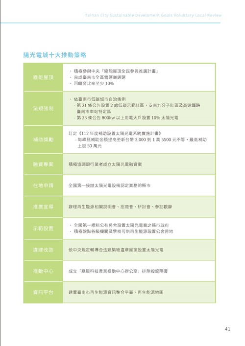 2023臺南市永續發展目標自願檢視報告第46頁內容