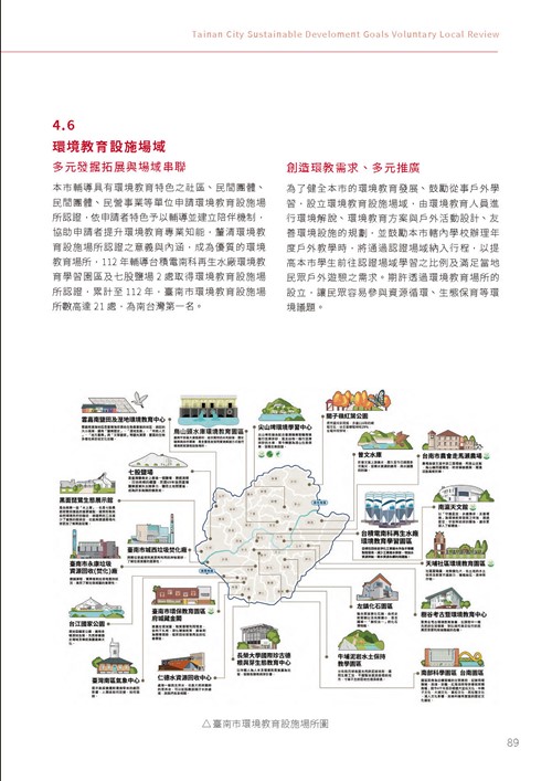 2023臺南市永續發展目標自願檢視報告第94頁內容