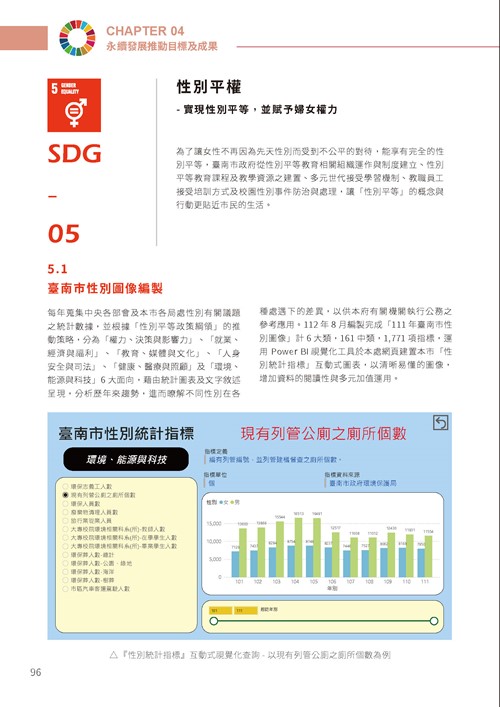 2023臺南市永續發展目標自願檢視報告第101頁內容
