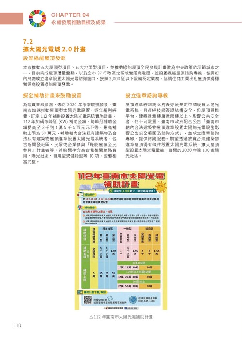 2023臺南市永續發展目標自願檢視報告第115頁內容