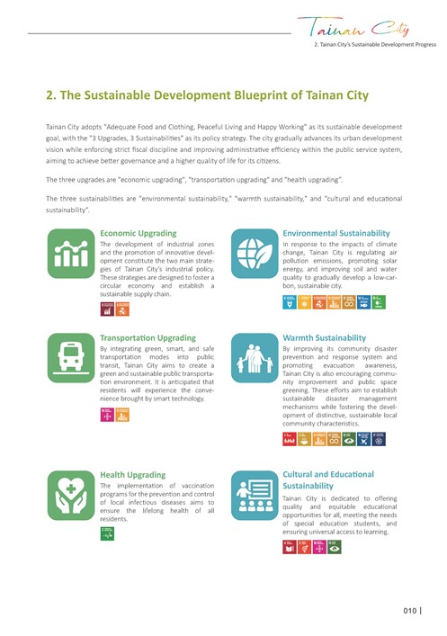 2024 Sustainable Development Goals Voluntary Local Review第12頁內容