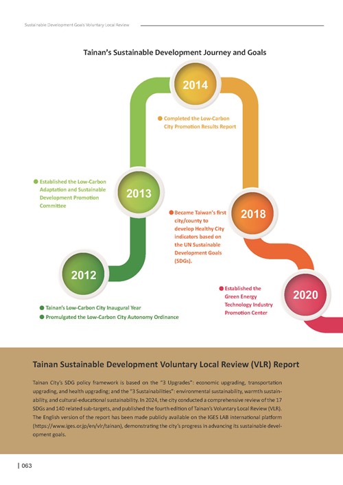 2024 Sustainable Development Goals Voluntary Local Review第65頁內容