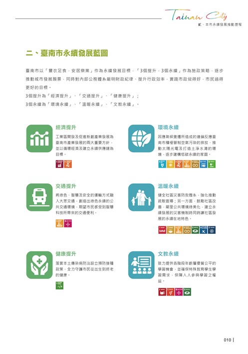 2024臺南市永續發展目標自願檢視報告第12頁內容