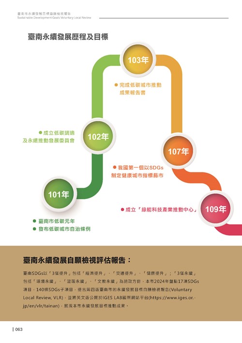 2024臺南市永續發展目標自願檢視報告第65頁內容