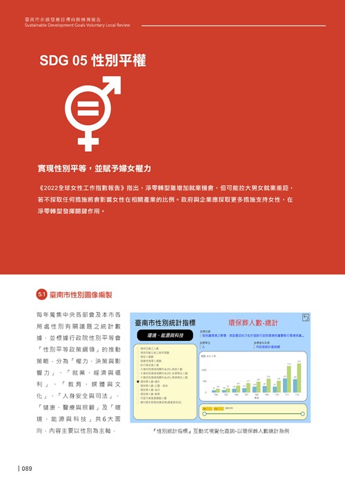 2024臺南市永續發展目標自願檢視報告第91頁內容