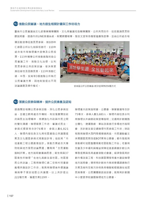 2024臺南市永續發展目標自願檢視報告第159頁內容