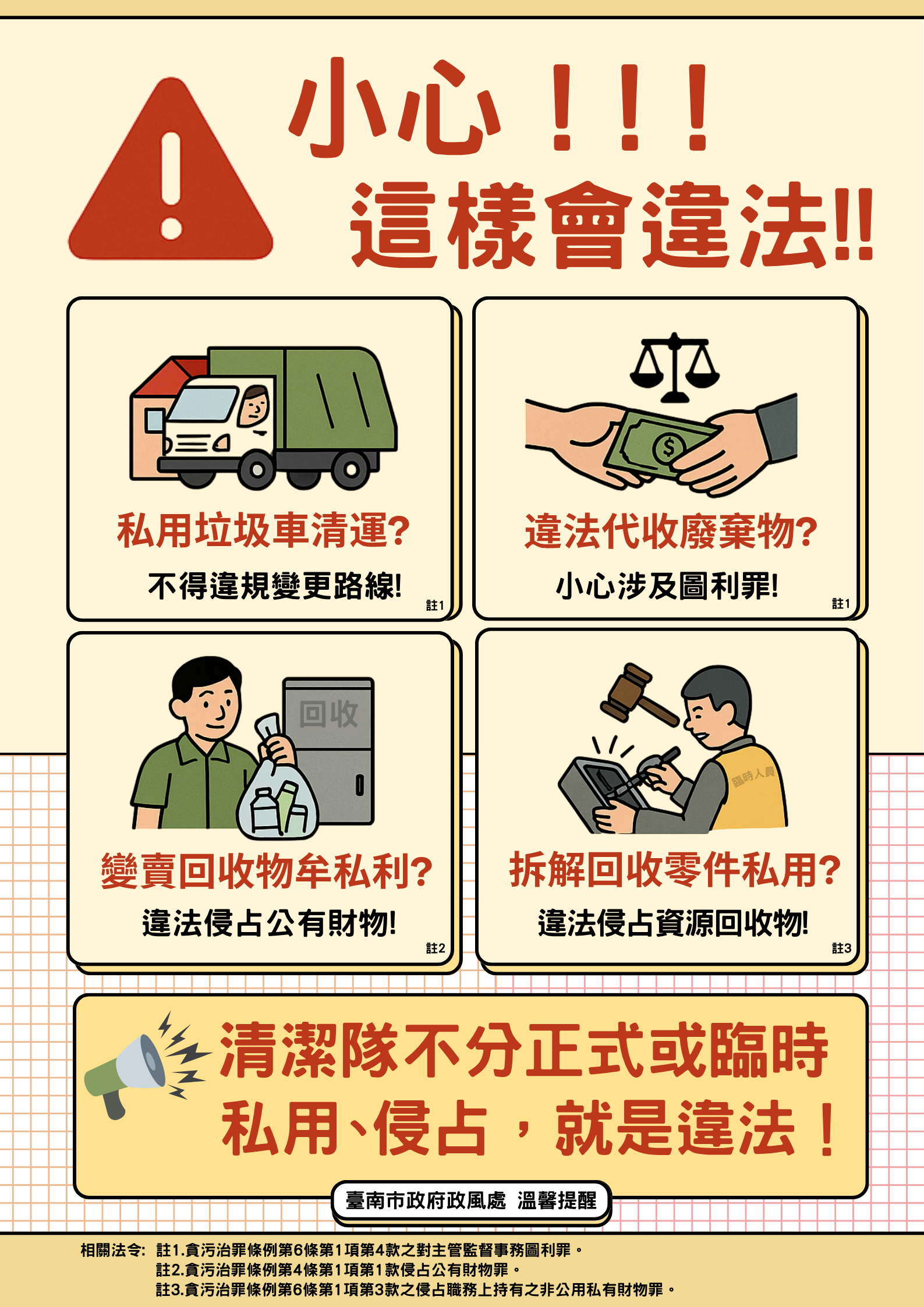 114年度臺南市政府政風處「防貪指引：清潔隊員篇」宣導海報