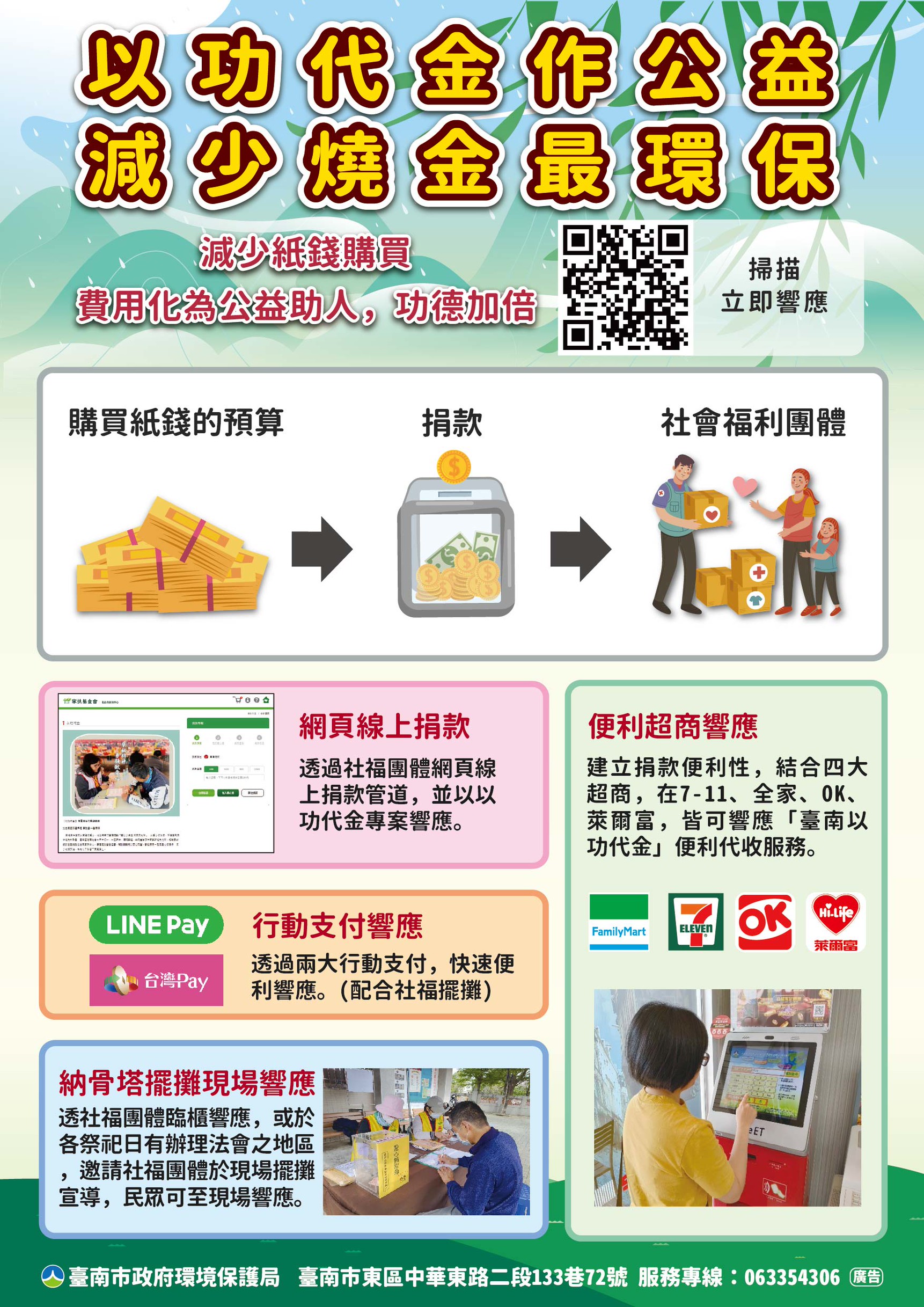 公墓紙錢集中燒-減污防火保平安
