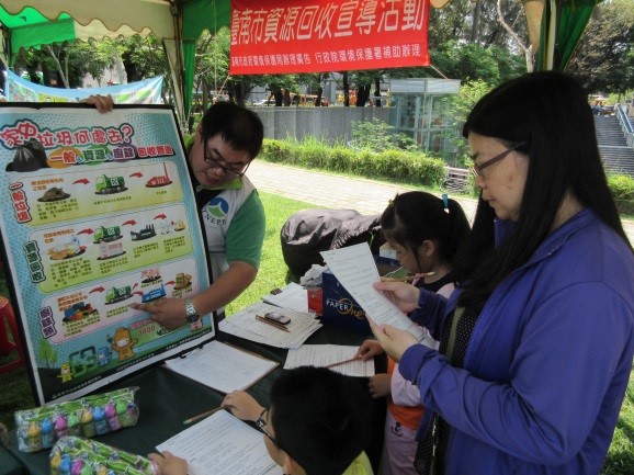 Recycling education